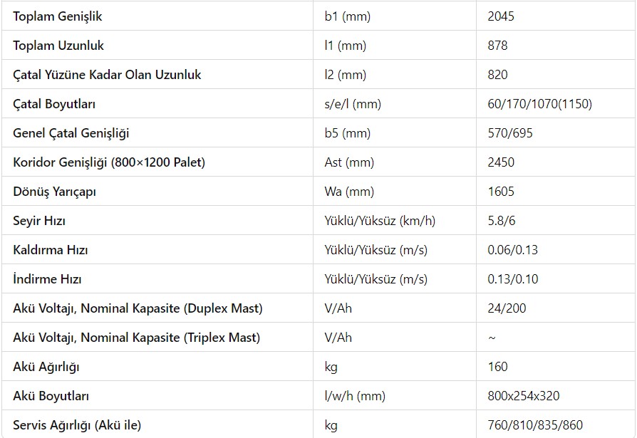 cdd15 elektrikli istifleyici
